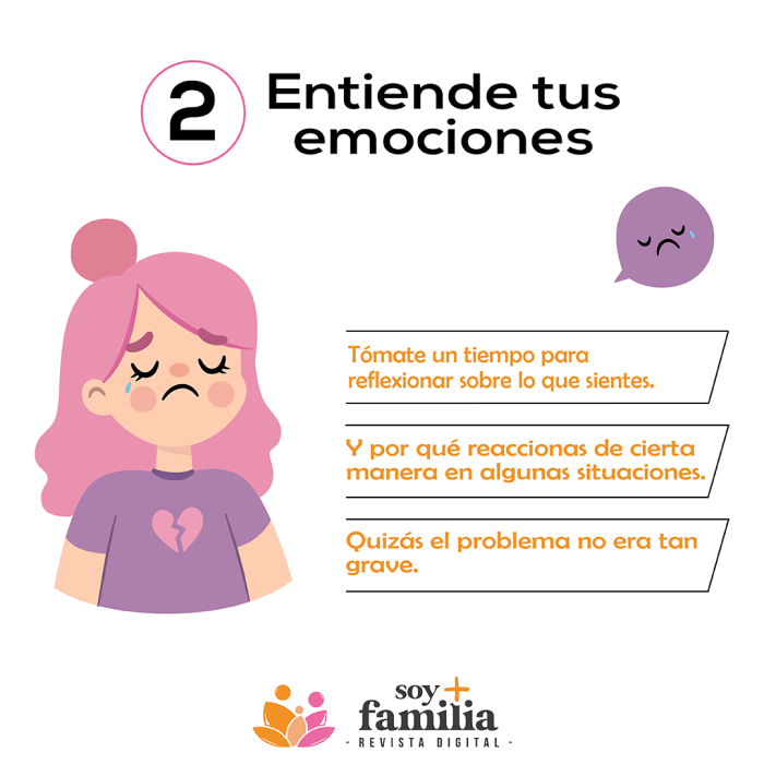 Soy + Familia | Aprender a manejar las emociones en familia